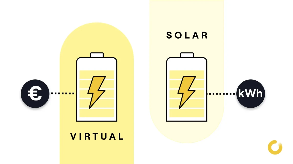 Diferencias entre baterías virtuales y baterías solares