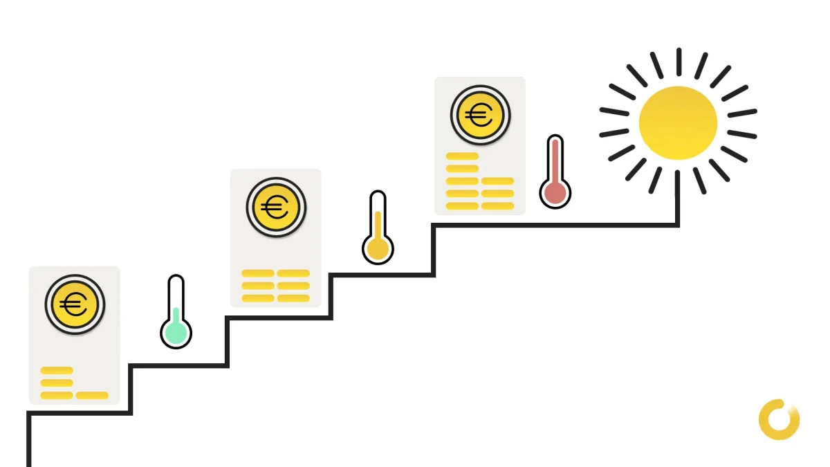 ¿Por qué sube el precio de la luz en verano?