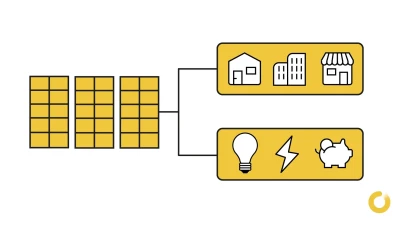 Utilidades de las placas solares